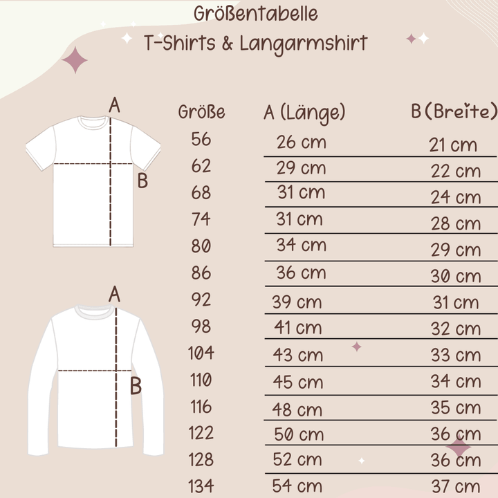 Geburtstagsshirt mit Zahl und Name - Lounis